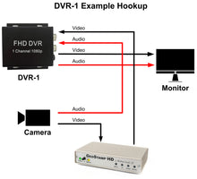 Load image into Gallery viewer, DVR-1